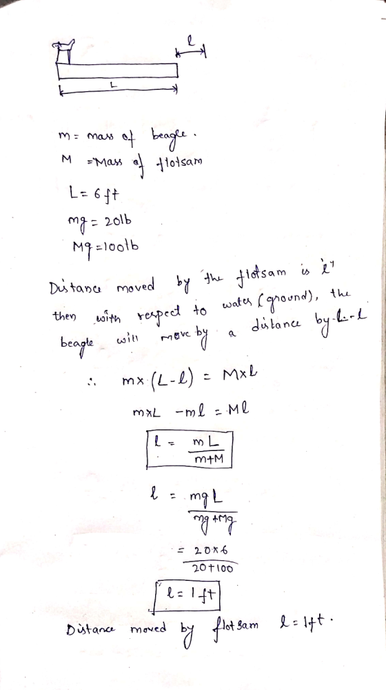 m= mass of beagle. M =Mass of flotsam L=6ft mg = 2010 Mg = looth Distance moved by the flotsam is e then with respect to wate