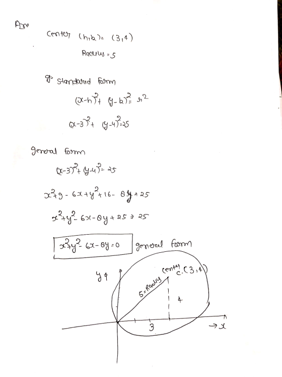 Center Chiba (3,4) Radius=5 g standared form 2 (x-2)t 9- 2 01-374 19-47235 general form 033449.413725 x29 - 6x +y + 16- 8%a25