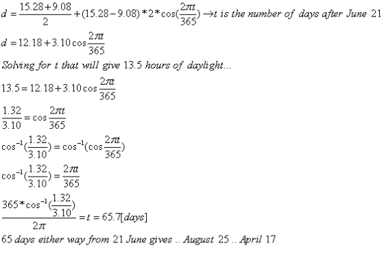 15.28+9.08 +(15.28-9.08) *2*cos( is the number of days after June 21 365 d 12.18+3.10 cos 365 Solhving for t that will give 1