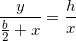 \small \frac{y}{\frac{b}{2}+x}=\frac{h}{x}