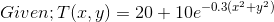 Given: Tx,y) = 20 + 10e -0.3(+2+y2)