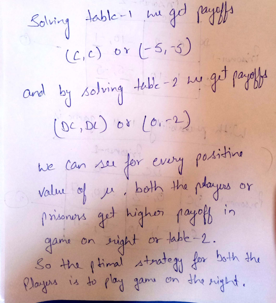Solving table we get payoffs (6, c) or (-5,-5) solving (DC, DC) or (0.-2) table-2 we and get payoffe by soh Sarten we can see