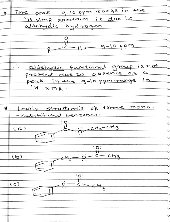 * the The peak 9-10 pom range in H NMR spectrum is due to aldehydic hydrogen. R c -HE 9-10 ppm aldehydic functional group is