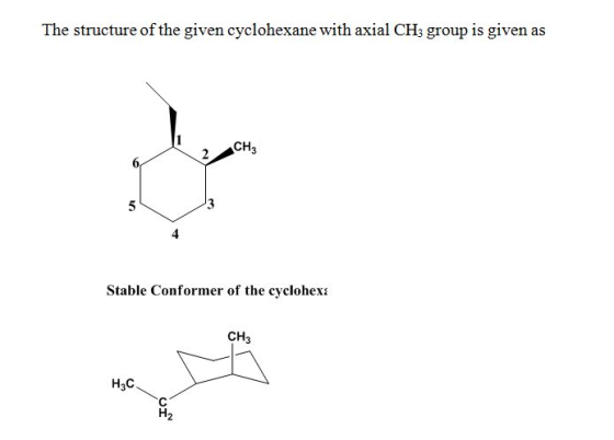 The structure of the given cvclohexane with axial CH group is given as CH Stable Conformer of the cyclohexi CH3 H3C