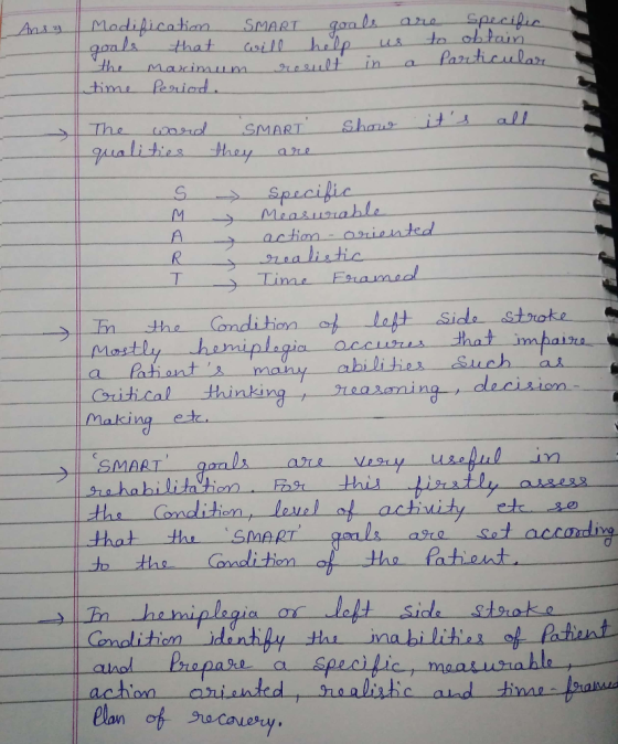 a21e raalistic laft side stroke Crihcal thinking Mak SMART that t SMART CA Clan of