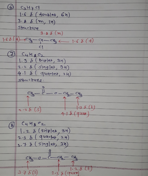 1-6 (doublet, 6) 3-8 (m, H) Stuctyre 3.8 5 (m) 1-68(9) CI C4H807 1.3 (biple, 3n) 2-2 8 (Singl, 34) 4.1 5(quartet, 24) Stuctue