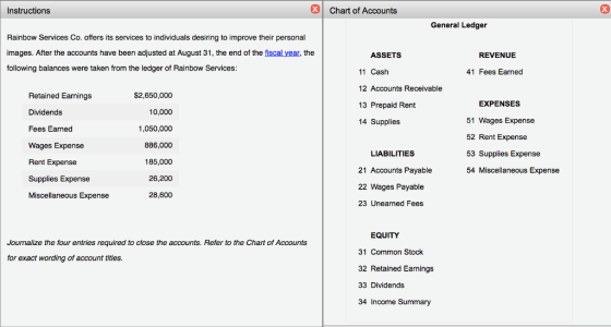 Instructions Chart of Accounts General Ledger Rainbow Services Co. offers its services to individuals desiring to improve their personal images. After the accounts have been adjusted at August 31, the end of the fiscal year, the following balances were taken from the ledger of Rainbow Services ASSETS REVENUE 11 Cash 12 Accounts Receivable 13 Prepaid Rent 14 Supplies 41 Fees Earned Retained Earnings Dividends Fees Earned Wages Expense Rent Expense Supplies Expense Miscellaneous Expense $2,650,000 10,000 1,050,000 886,000 185,000 26,200 28,600 EXPENSES 51 Wages Expense 52 Rent Expense 53 Supplies Expense 54 Miscellaneous Expense LIABILITIES 21 Accounts Payable 22 Wages Payable 23 Unearned Fees EQUITY Journalize the four entries required to close the accounts. Refer to the Chart of Accounts 31 Common Stock 32 Retained Earnings 33 Dividends 34 Income Summary for exact wording of account titles