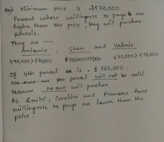 are - And Minimum price is $570,000 Persons whose willingness to pays are higher than the price, they will puchare parcels. T