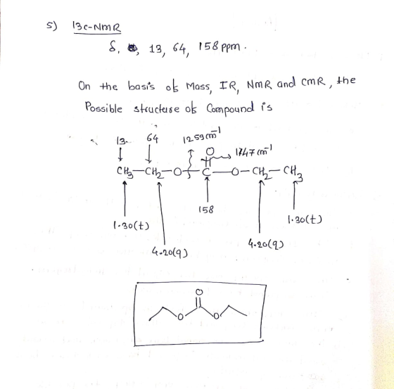 s) 13c-NmR , 13, 64, 158 Ppm On the basis o Mass IR NmR and CmR, the Possible stuckuse os Compound fs 64 /2 S9 (3 -CCH3 (58 2