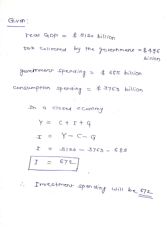 Given real GDP $ 5)20 billion tare collected by the government = $496 billion government spending $ 685 billion consumption s