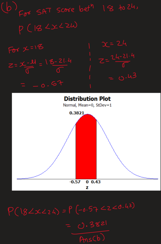 18 to 24, For SAT score beth P ( 18 <x<24) I x=24 For x=18 Z=x+41 = 18-21.4 -2.4 Z=24-21.4 18-21.4 Za = 0.43 = -0.57 Distribu