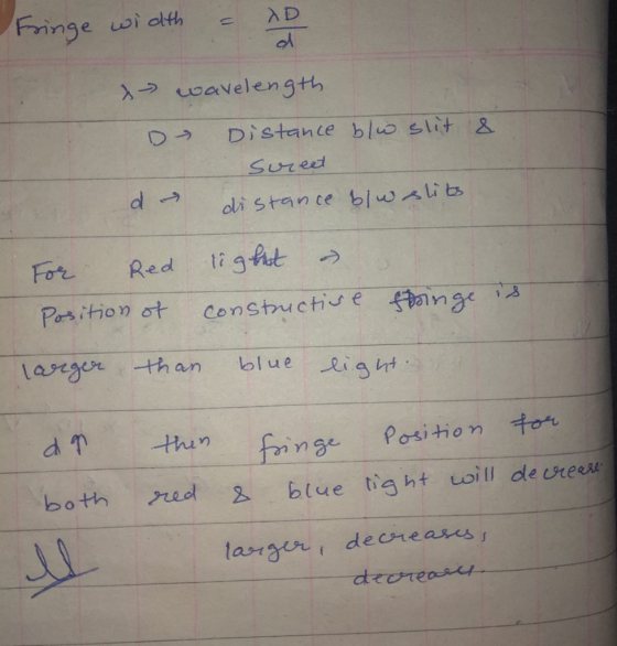 λD Fringe width 20 d x wavelength Distance blw slit & surent distance bluslits d Red light constructive fringe is Position of