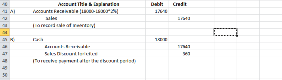Debit Credit Account Title & Explanation 40 41A) 42 43 17640 Accounts Receivable (18000-18000296) 17640 Sales To record sale