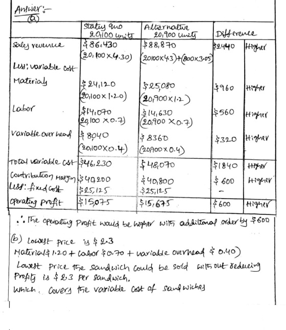 | Answer States ano Alternative 20,100 units [ 20,900 units Difference saley revenue $862430 $88,870 S $2440 Higher (20.100x4