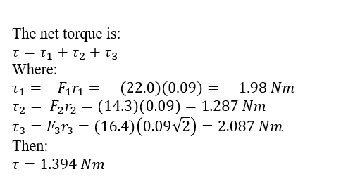 The net torque is: T=T1+T2 +T3 Where: T1 = -Fırı = -(22.0)(0.09) = -1.98 Nm T2 = F2r2 = (14.3)(0.09) (14.3)(0.09) = 1.287 Nm