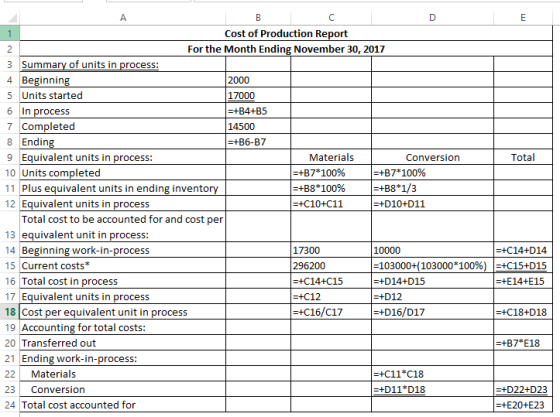 Total Ε 1 Cost of Production Report 2 For the Month Ending November 30, 2017 3 Summary of units in process: 4 Beginning 2000