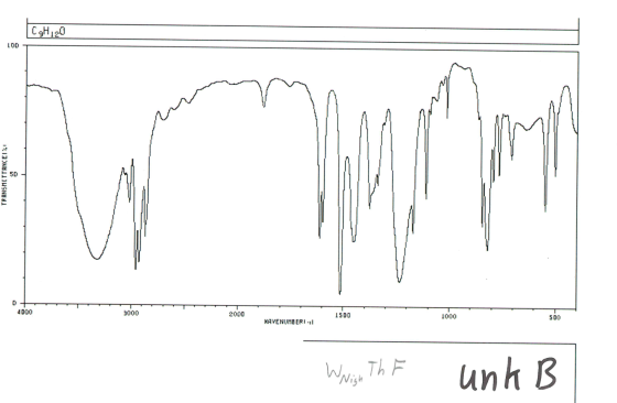 CH120 100 TRANSMETTANCE1% o ooooo 000 3000 2000 1500 1000 500 HAVENUMBERI-1 Wish Th F unkB