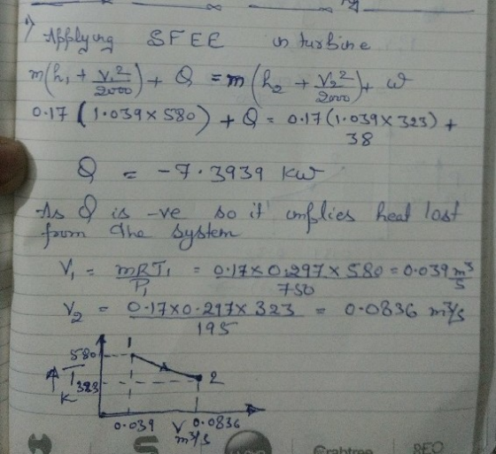 Applying SFEE in turbine mh, + v. 2) + Q = m (hy + P 24 w 0.17 (1.0398 580) 0.17 (1.039 323) +. +9 38 - 7.3939 kw As of is ov