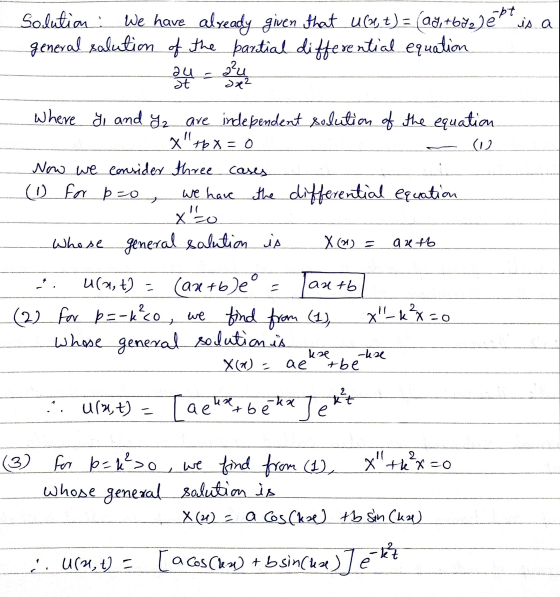Solution! We have already given that U(, t) = (að,+672)e Pt jis a general solution of the partial differential equation where