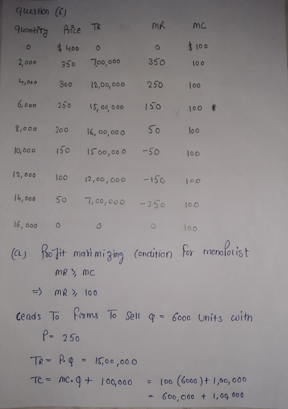 question (6) MR mc quantity Price TR $400 O $100 2,000 350 700,000 350 100 4,000 300 12,00,000 250 100 6,000 250 15,00,000 15