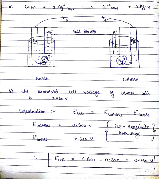2 Ag+ cari Cuth Caan) + 2 Agis) Salt Bridge Angde Cathode 6) The - is Standaid cell 0.460 V . Voltage of above cell Explainat