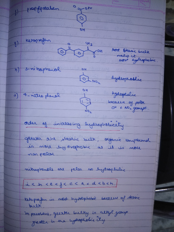 OPr paffpadaben keroprajon H3 Mort leare buak matig et ert hypleaphebie OH ihephenok 3-n aydsaphollie NO2 OH ogoplalive leaca