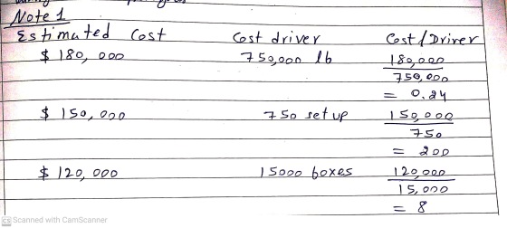 Note 1 Estimated cost $ 180, 200 Cost driver 759,200 16 $ 150, oso 750 set up Cost / Driver 182,000 750, eee o, au | Soooo 75