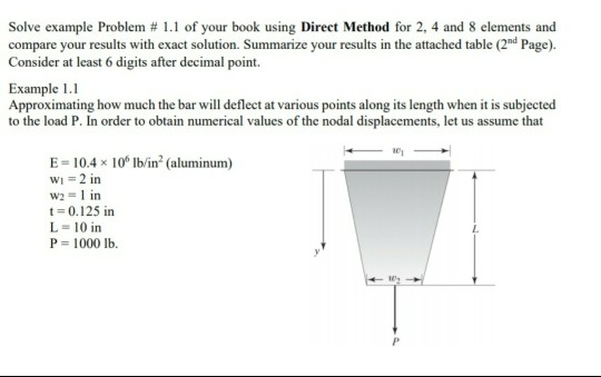 Solve example Problem # 1.1 of your book using Direct Method for 2, 4 and 8 elements and compare your results with exact solu