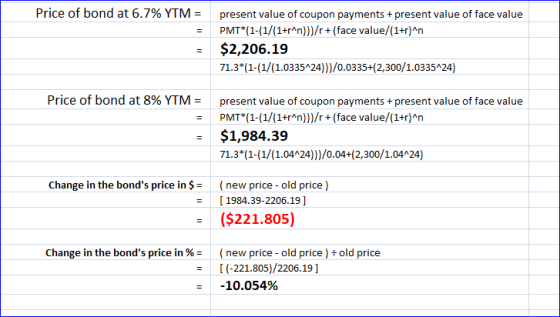 Price of bond at 6.7% YTM = present value of coupon payments present value of face value PMT (1-(1/(1+rAn)))/r + (face value/
