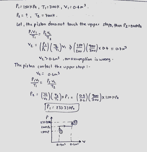 1 Pi = 150 kPa, T, = 300K, V, -0.4m3, Pe- ?, Tę = 700k. Let, the piston does not touch the upper stops, then P2=2ookPa 1 P.VI