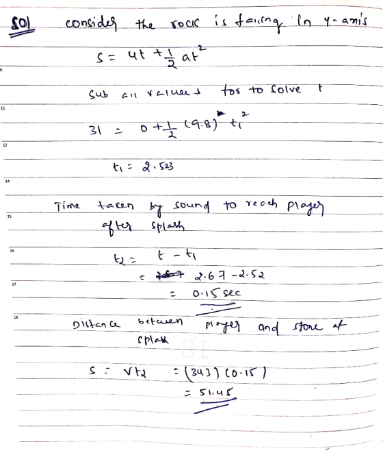 sol is facing in y-anis consider the road s=ut that sub and values tor to solve t 31 = 0+1 19.8) to ti= 2.523 Time plages tak