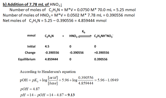 b) Addition of 7.78 mL of HNO3: Number of moles of C H N = M*V = 0.0750 M* 70.0 mL = 5.25 mmol Number of moles of HNO3 = M*V