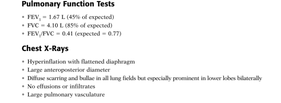 Pulmonary Function Tests 1.67 L (45% of expected) FEV, • FVC = 4.10 L (85% of expected) FEV,/FVC = 0.41 (expected = 0.77) Che