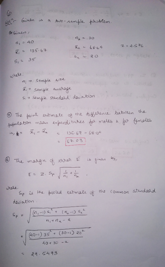 @) The fair丈 estimate (stthe diめ29ence- hituton tha. ICT, 03 deviation 4030