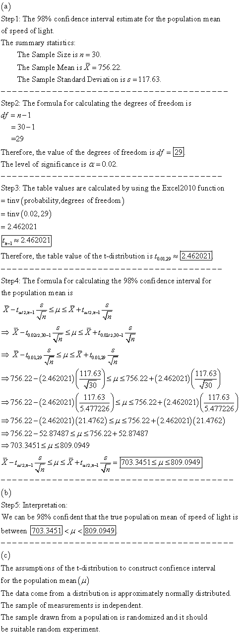 Step1: The 98% confidence interval estimate for the population mean of speed of light The summary statistics: The Sample Size