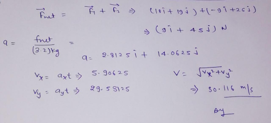 Fut ħ + ĥ Cleit 19 ) +1-91 +263) (git 45j) q= fruit = Ag 9= 2.812 sit 14.0625 j. x= axt » 5.90625 V= Jup?tvy? y = ayt 29.5312