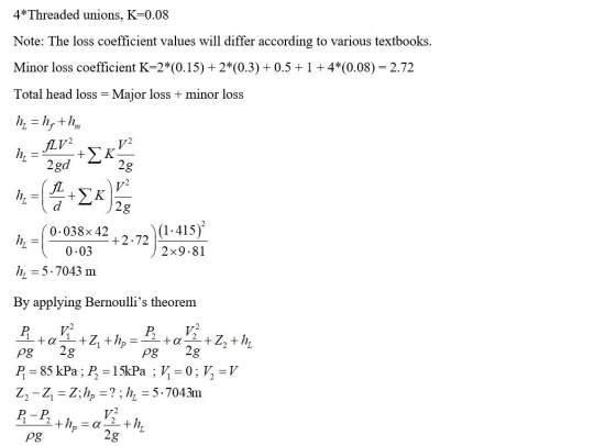 4*Threaded unions, K=0.08 Note: The loss coefficient values will differ according to various textbooks. Minor loss coefficien