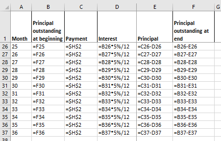 4 A B C D E G Principal outstanding at end Principal outstanding 1 Month Jat beginning Payment =F25 =SH$2 =F26 =SH$2 =F27 =$H