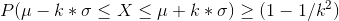 P(μ – k και σ<X <μ+k και σ) Σ (1 – 1/2)