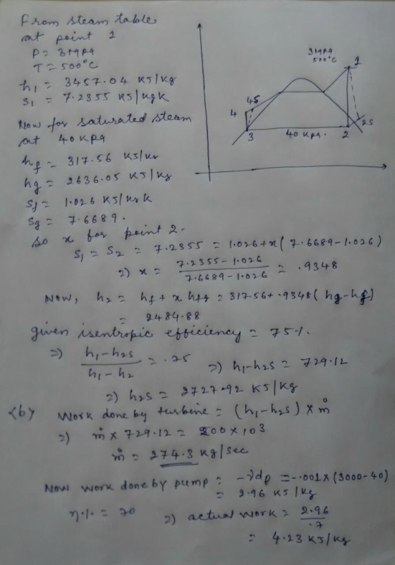 4S 7-6689. s 9348 6689-1.02 G sen <b y -yd Ntoui werx done by pempaoo1x (3000-40) ar