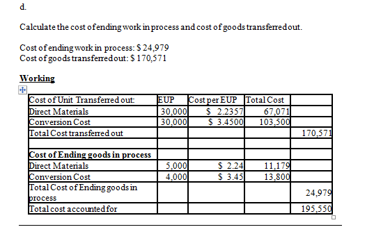 d. Calculate the cost ofendingwork in process and cost ofgoodstransferredout. Cost of endingwork in process: $ 24,979 Cost of