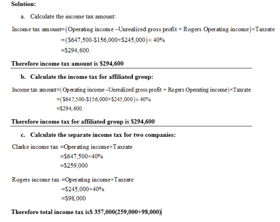 Solution: a. Calculate the income tax amount Income tax amount-(Operating income-Unrealized gross profit+ Rogers Operating in