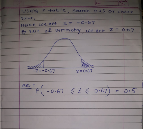 Date: youra using z table, search 0.25 or closer Value, Hence we get 2= -0.67 By rule of symmetry, we get z=0.67 -2=-0.67 z=0