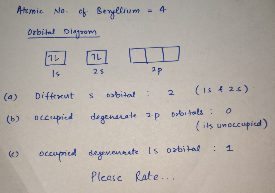 Atomic No. of Beryllium = 4 Orbital Diagram 27 Is R 25 (a) Different s orbital: 2 (Is 425) (1) occupied degenerate ap orbital