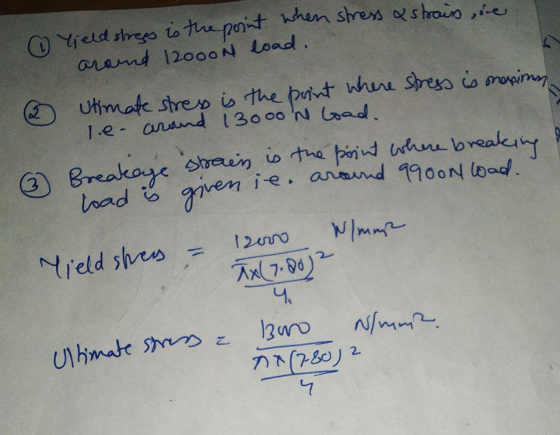 Yield strees is the point when stress & strains ine around 1000N load. utimate stress is the point where stress is moxinn. le