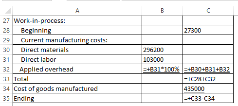 27300 27 Work-in-process: 28 Beginning 29 Current manufacturing costs: 30 Direct materials 31 Direct labor 32 Applied overhea