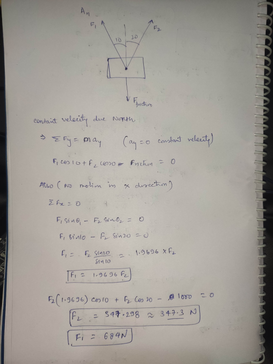 - VUJJJJJ.. trichen contait velocity due North {fy=may cay =o constant relcenty) F cosloth, como a friction = 0 Also (No moti