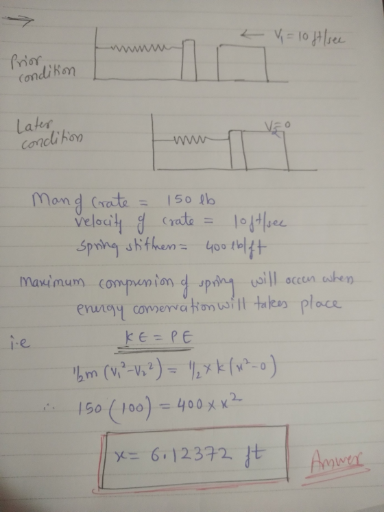- V = 10 ft/sec Prior, condition Vio Lates condition 1 150 lb Mang Crate = velocity g crate loft/sec spring stifters = 400 eb