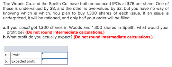 The Woods Co. and the Speith Co. have both announced IPOS at $76 per share. One of these is undervalued by $8, and the other