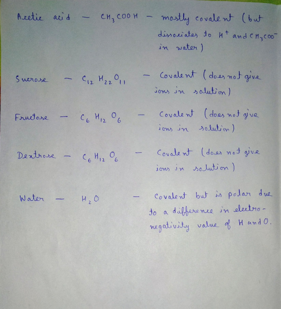 Arctic au d - CH3COOH mostly covalent (b dimociatas to Ht and eM2 O in waton v a 0 V 6 2 6 Water Covalent but h podan d ua me